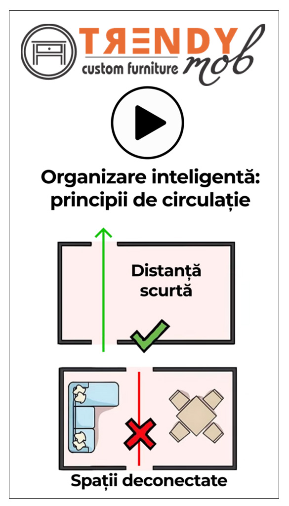 principii_de_circulatie